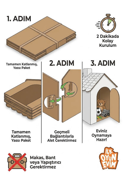Coretta - Boyanabilir Karton Oyun Evi - Eğitici ve Geliştirici Dev Boy Maket Ev